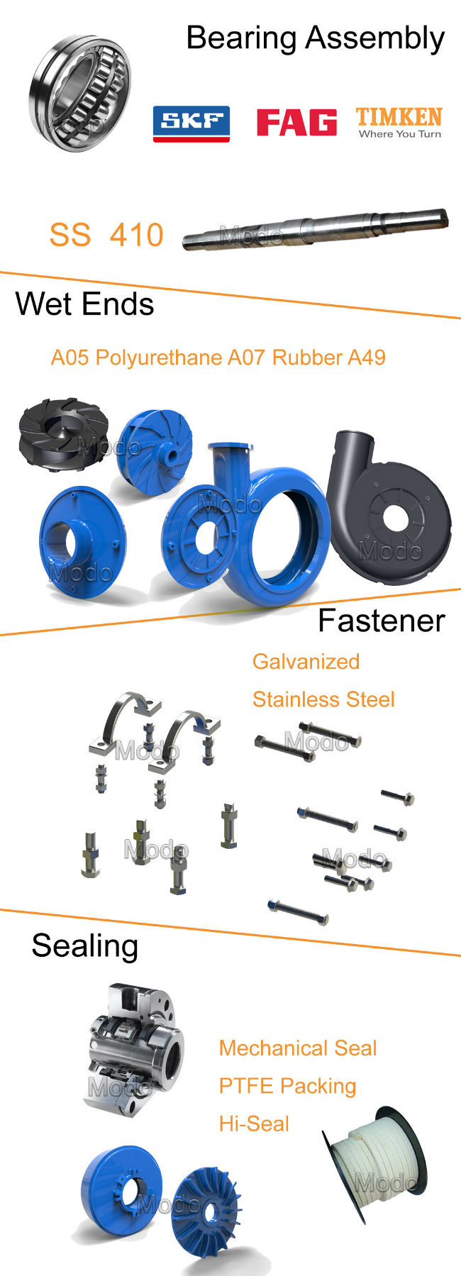 Paper Making Stainless Steel Chemical Process Pump