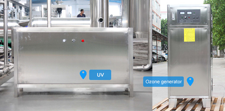 Water Treatment System (RO System)