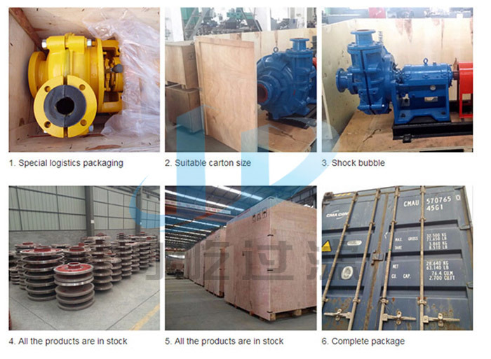 Horizontal High Pressure High Chrome Centrifugal Mining Slurry Pump