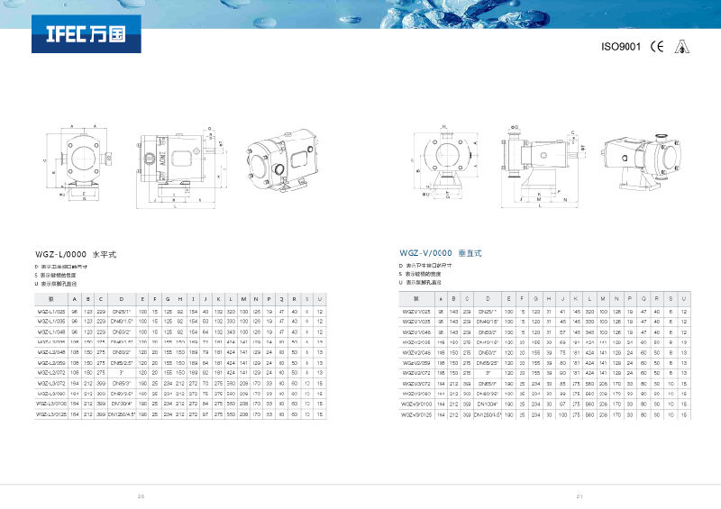 SS304/316L Sanitary Stainless Steel Rotary Lobe Pumps
