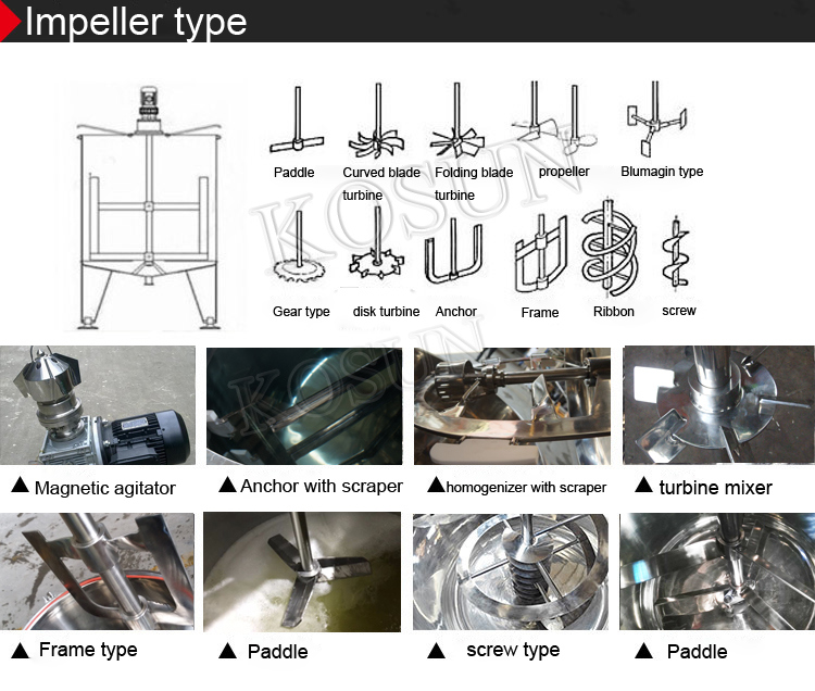 ASME Industrial Batch Hydrothermal Crystallization Biodiesel High Agitator Pressure Jacketed Agitated Continuous Stirred Tank Stainless Steel Chemical Reactor