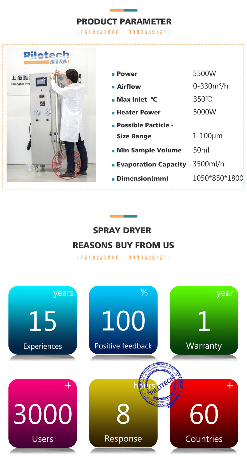 SUS 304 Stainess Steel Lab Spray Dryer Manufacturers in China