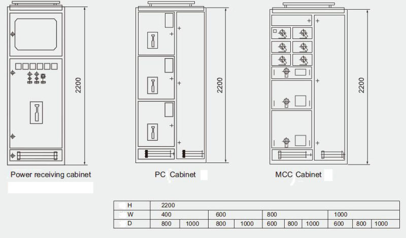 Gck Industrial Power Distribution Unit, Drawable Switch Cabinet