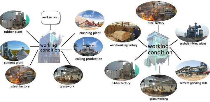 Teflon Coating Spray Bag Filter/PTFE Membrane Dust Filter Bag