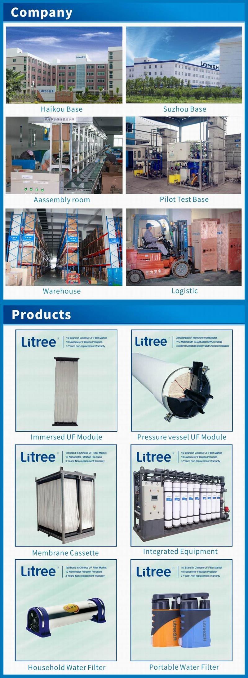 Litree UF Module Water Treatment Machine