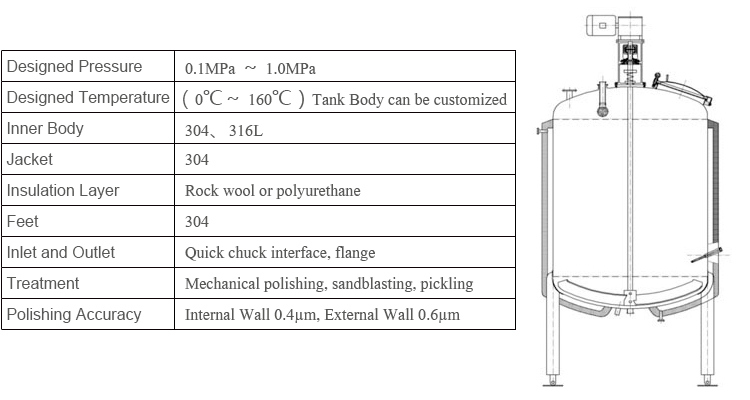 Stainless Steel Crystallization Tank with Agitator