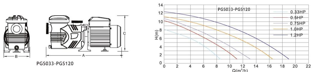 Self-Priming Residential Swimming Pool Pump for Water Pump