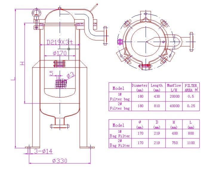 Industrial Multi Stage Stainless Steel Top Entry Single Bag Filter Housing