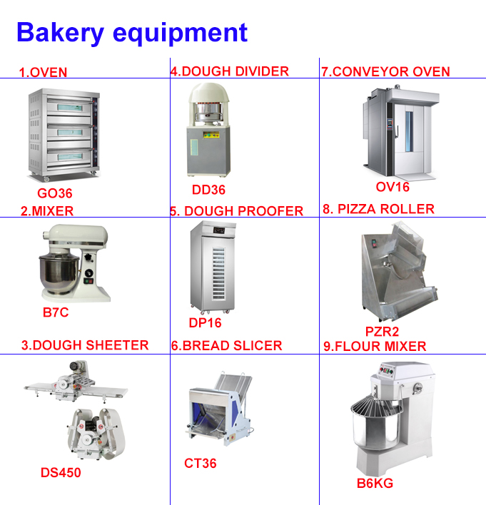 BAKERY EQUIPMENT.jpg