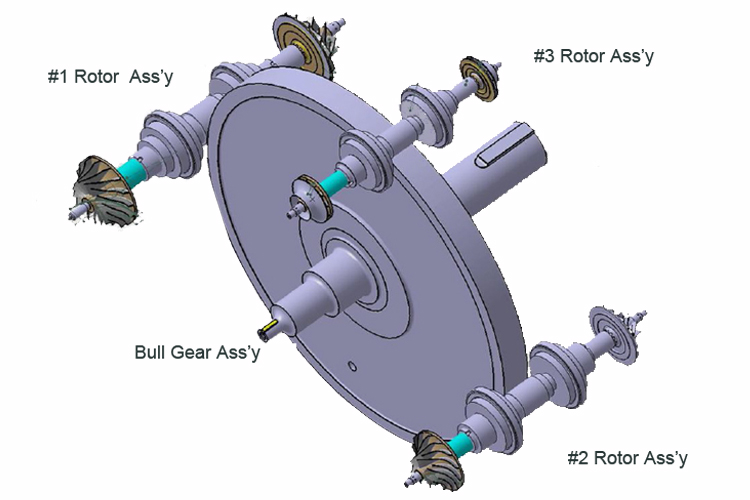 centrifugal compressor for glass factory