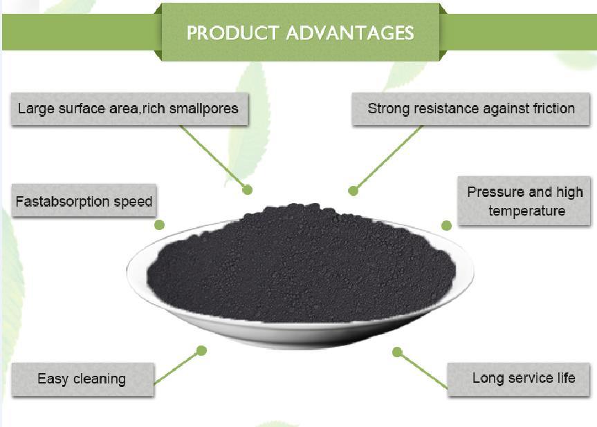Hot Lowest Price Msg Decolorizing Refined Activated Carbon