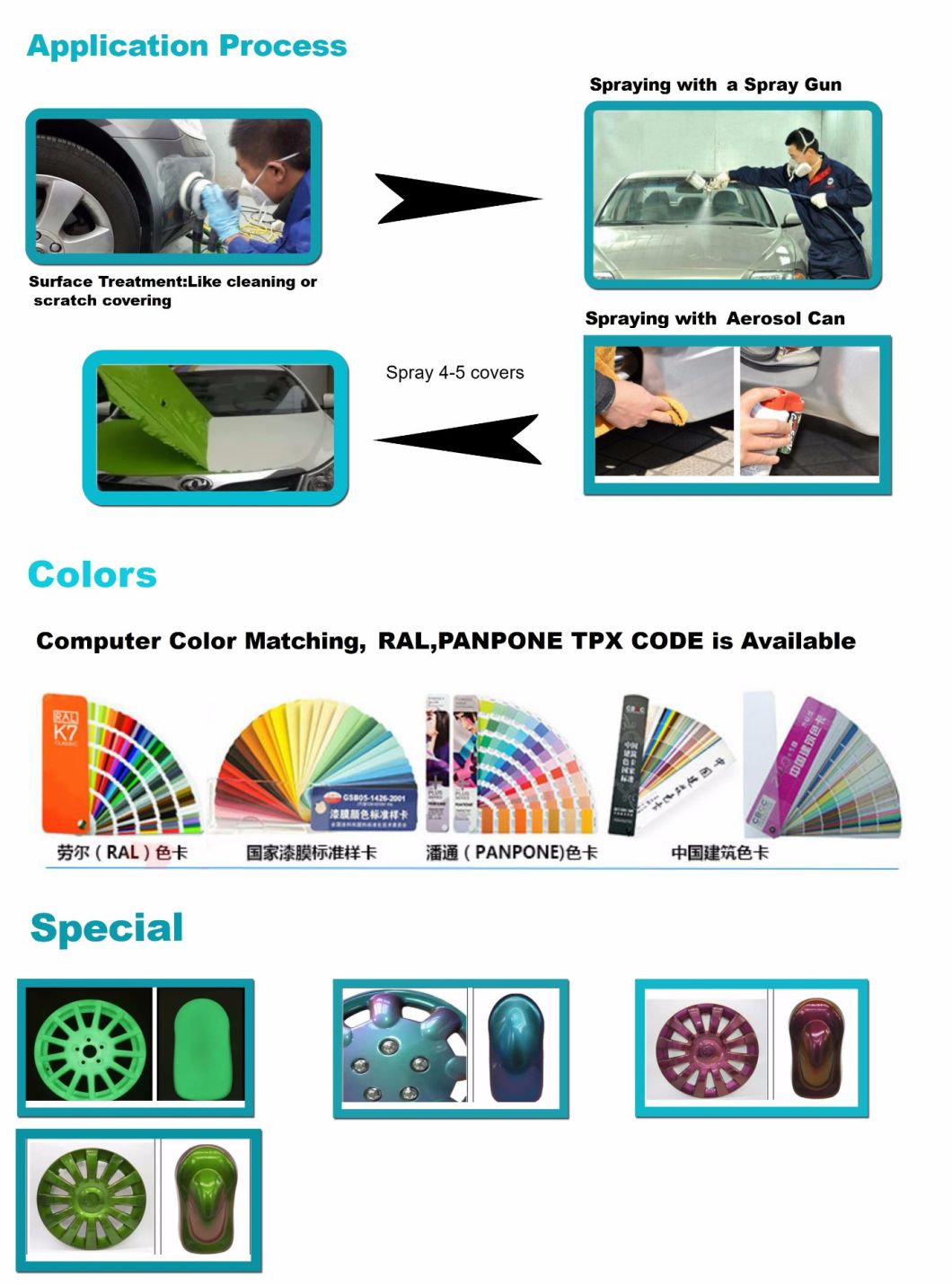 Anti-Corrosion Rubber Paint for Cars