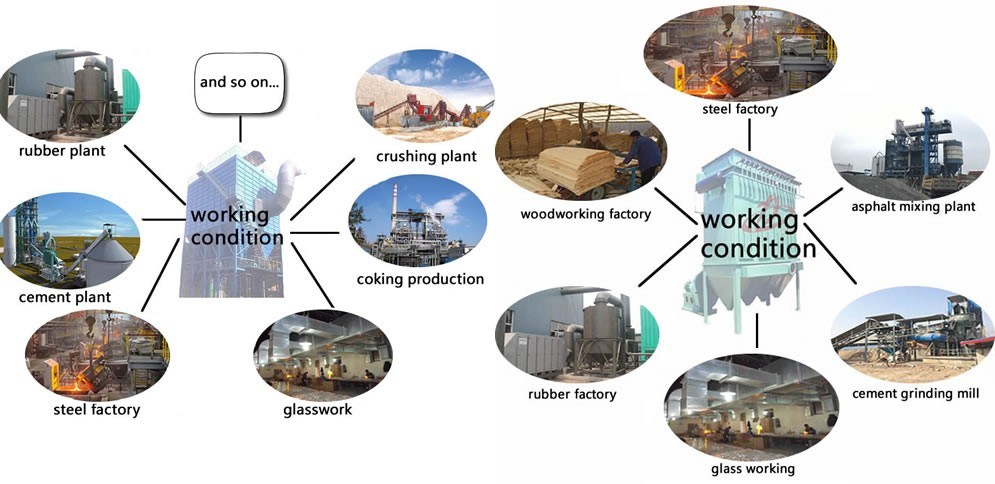 Wood Working Filter Extractor Bag Type Dust Collector